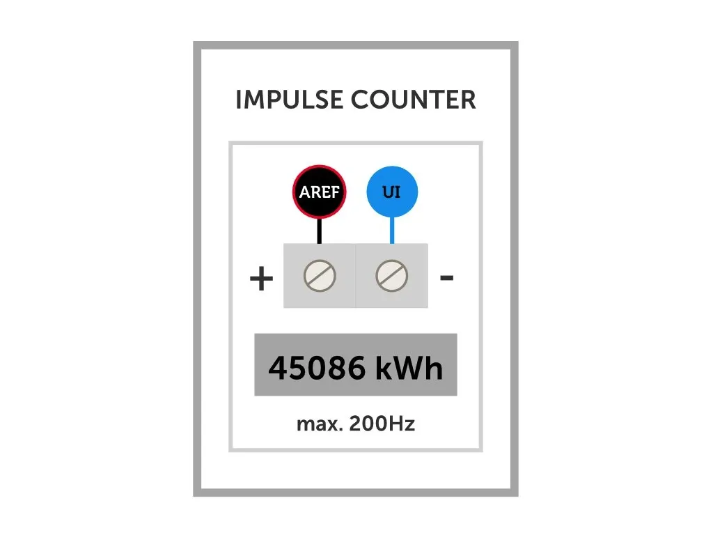 4062-10_impulse-counter-aref