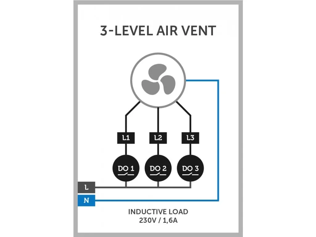 4062-3_ff8hiqmr2s31a3kutxygk1y80kp6mio527irr1pk