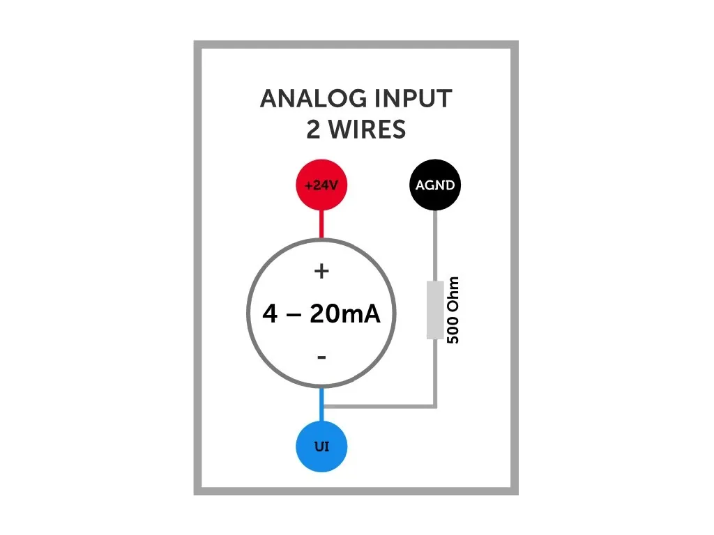 4062-8_analog-input-2-wires-agnd