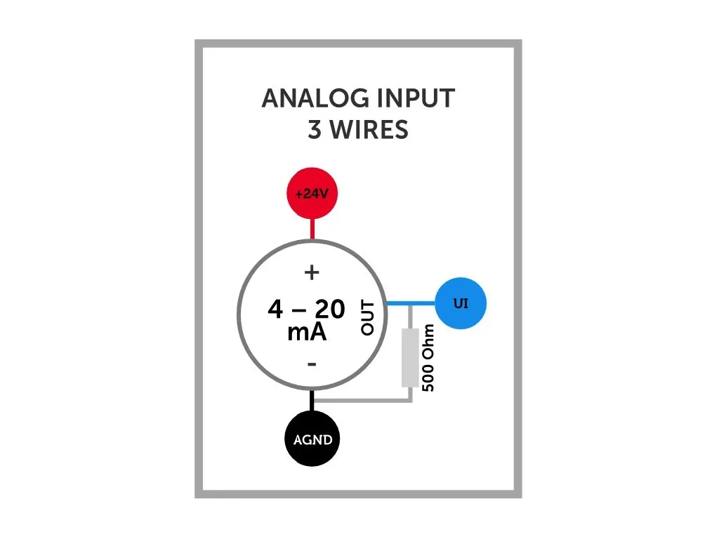 4062-9_analog-input-3-wires-agnd