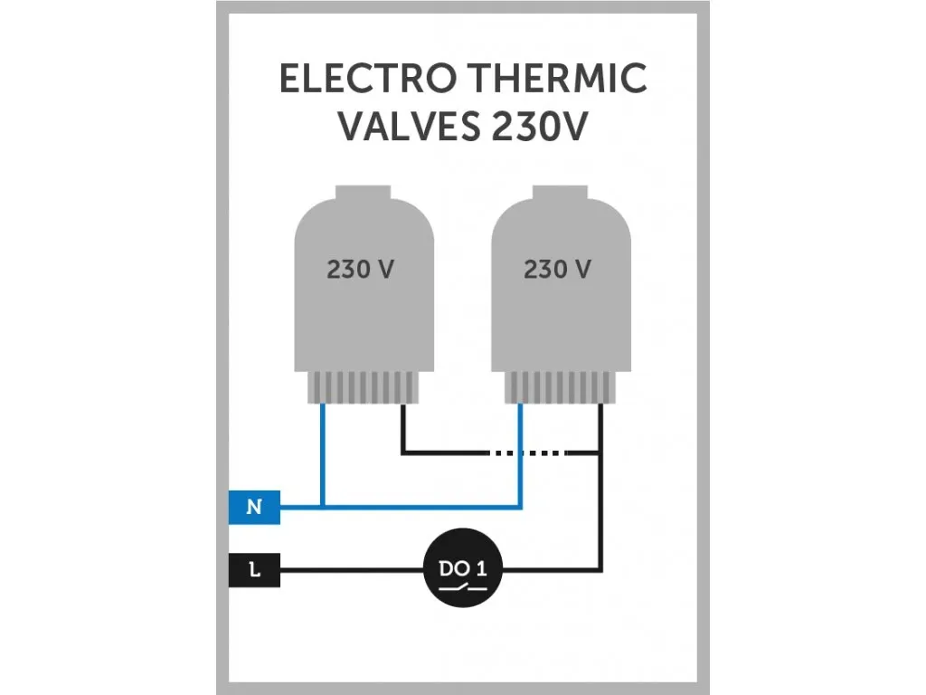 4065-8_electro-thermic-valves-230v