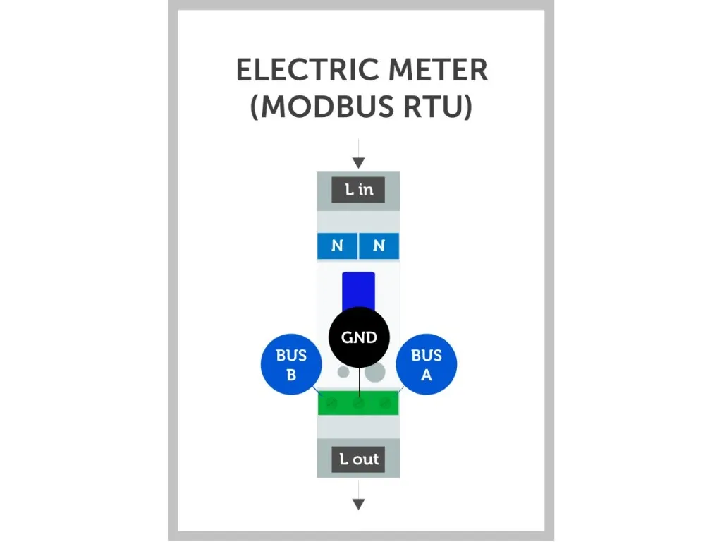 4493-3_electric-meter
