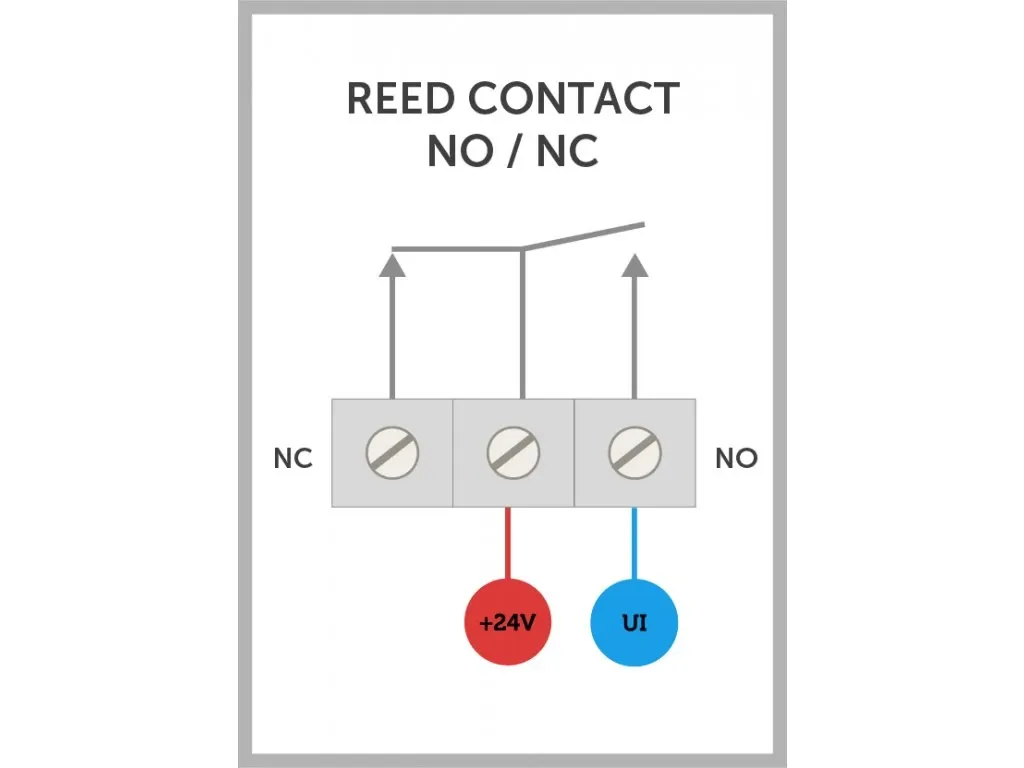 495-7_xwzoiuqddsnoy5qkkup7xk6w8kedkvf2sb4zlmtm