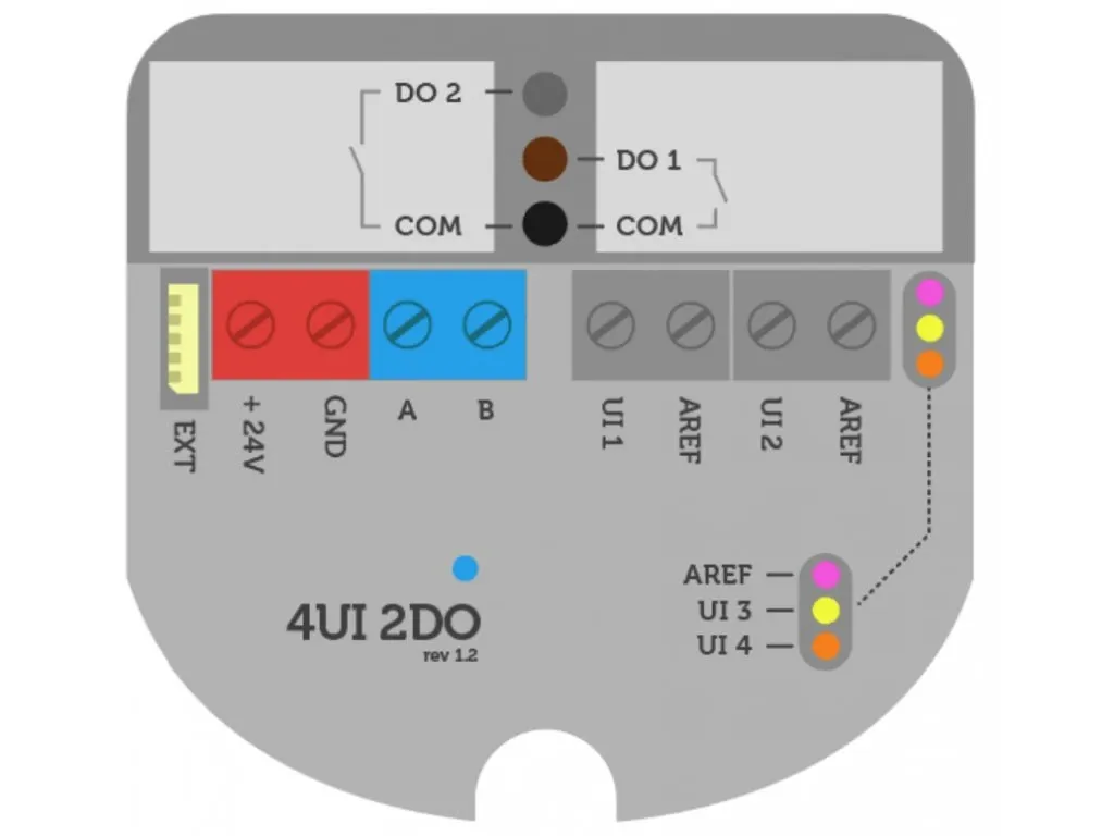 510_xt784youzzbn3it97ekcodcdxjyct54mfu7qcmd6